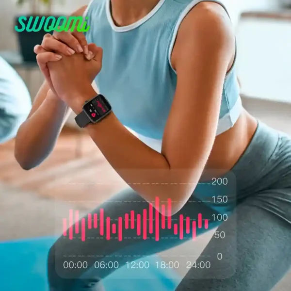 Multidimensional Health Monitoring Multidimensional Health Monitoring