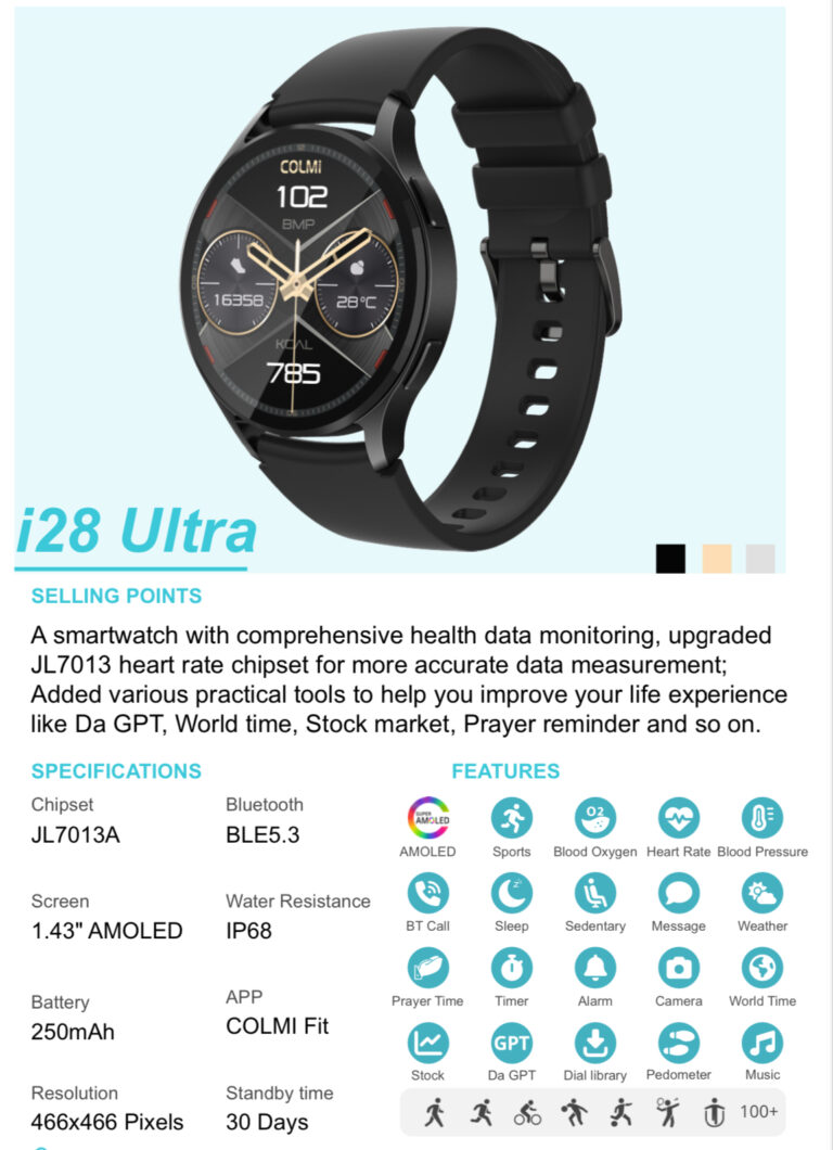 Colmi i28 Ultra: The Ultimate Smartwatch for Modern